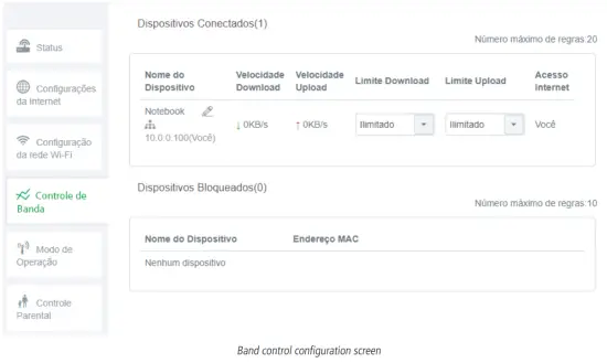 intelbras RF 301K 300Mbps Wireless Router - control menu