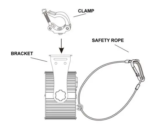 beamZ BAC302 ProPar 6x12W Aluminium LED Par Instruction Manual - INSTALLATION