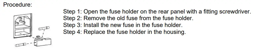 beamZ BAC302 ProPar 6x12W Aluminium LED Par Instruction Manual - REPLACING THE FUSE