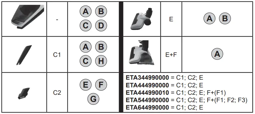 eta 295783 Moneto Stick Vacuum Cleaner - fig4