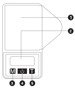 Luxorparts 24097 Stylus Force Gauge-fig2