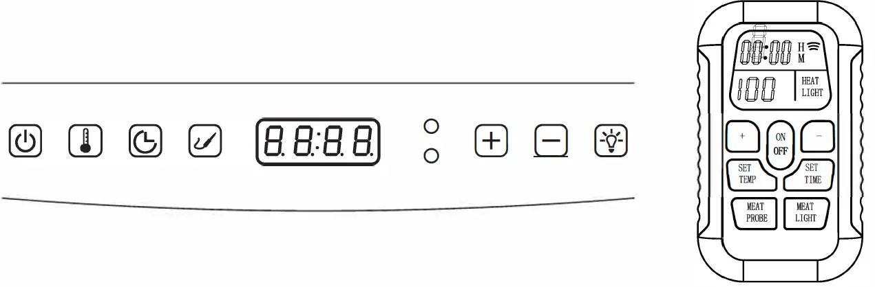 Zhejiang Fudeer Electric Appliance 30402021 Remote Control-1