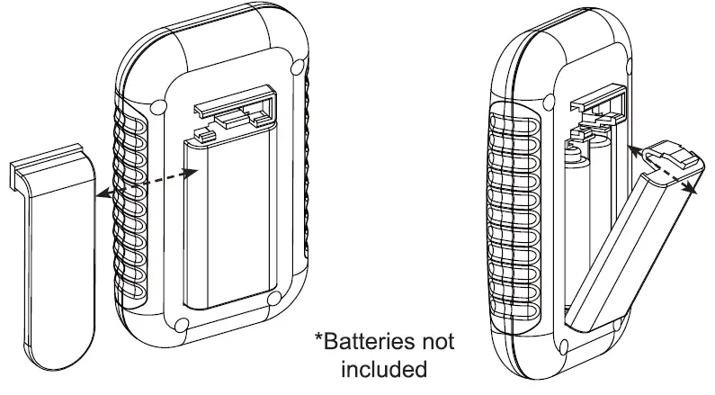 Zhejiang Fudeer Electric Appliance 30402021 Remote Control-2