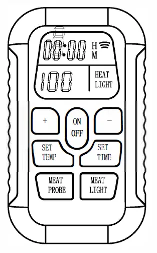 Zhejiang Fudeer Electric Appliance 30402021 Remote Control