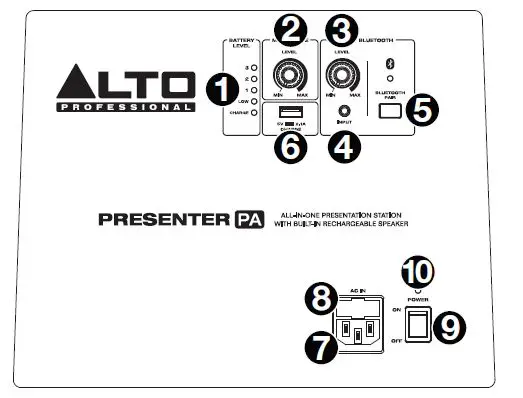 ALTO PROFESSIONAL PRESENTERPAXUS Presenter PA Portable Presentation Station 1