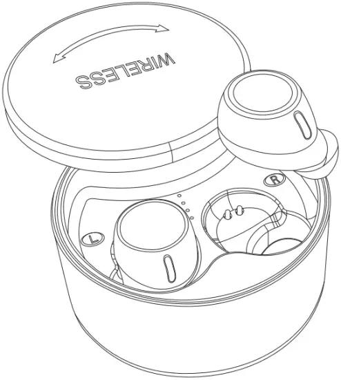 Shenzhen Shengdaren Technology BS03 True Wireless Stereo Earphones