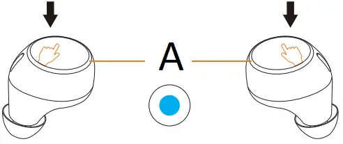 Shenzhen Shengdaren Technology BS03 True Wireless Stereo Earphones Method 2