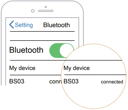 Shenzhen Shengdaren Technology BS03 True Wireless Stereo Earphones My device