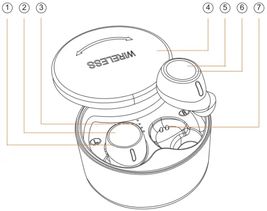 Shenzhen Shengdaren Technology BS03 True Wireless Stereo Earphones Product details