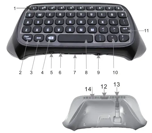 Shenzhen Yuyuanxin Electronic Technology TYX 586 Wireless Keyboard - Keyboard Interface Introduction