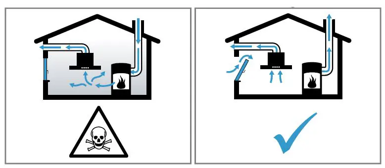 BOSCH-DWK67EM60-Extractor-Hood-FIG-1