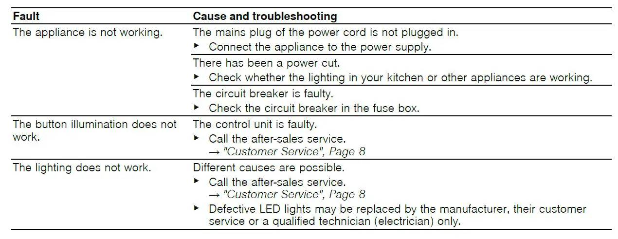 BOSCH-DWK67EM60-Extractor-Hood-FIG-19
