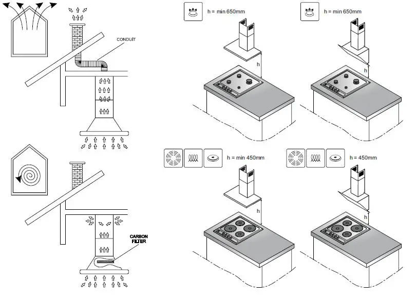 GRAM 3461-90 X Kitchen Extractor Hood-2