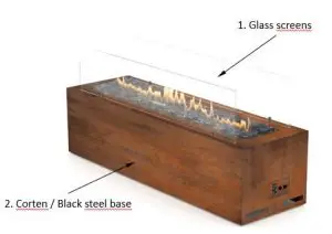 Outline of the device