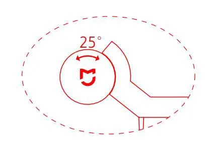 xiaomi MJGJD01YL Mijia LED Monitor USB Light Desk Lamp 5