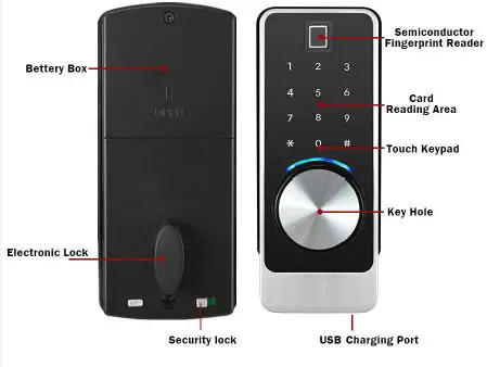 McGrathLocks-MLM818-Digital-Lock-2