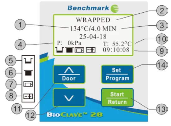 BENCHMARK B4000 28 120 BioClave 8L Benchtop Autoclave - Control panel