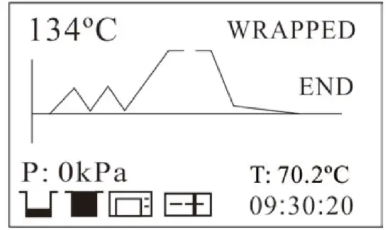 BENCHMARK B4000 28 120 BioClave 8L Benchtop Autoclave - USB