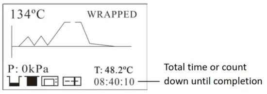 BENCHMARK B4000 28 120 BioClave 8L Benchtop Autoclave - time