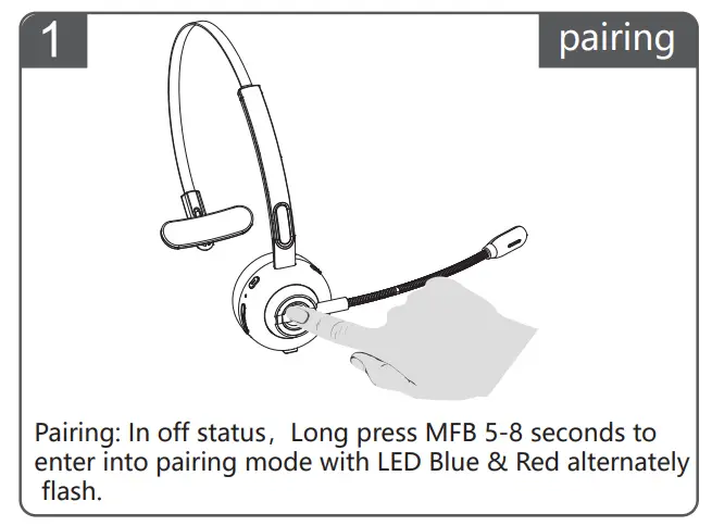 Headsets BH M97 Bluetooth Headset with Microphone - fig 1
