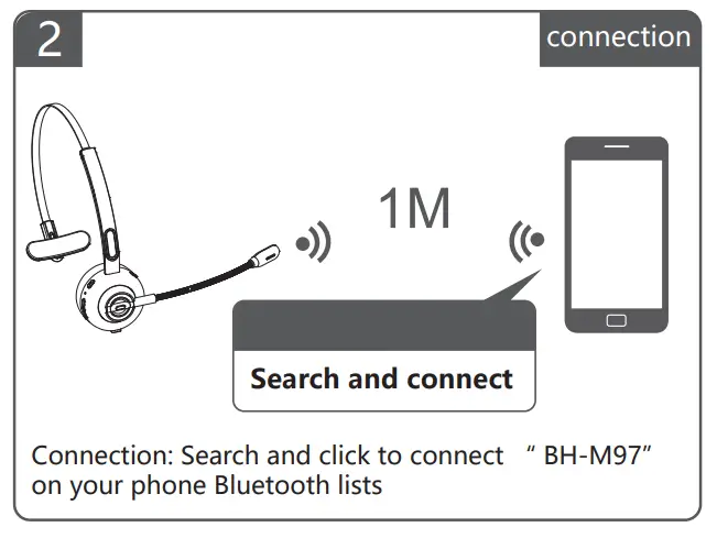 Headsets BH M97 Bluetooth Headset with Microphone - fig 2