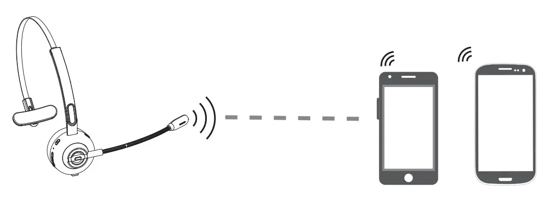 Headsets BH M97 Bluetooth Headset with Microphone - fig 3