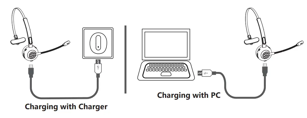 Headsets BH M97 Bluetooth Headset with Microphone - fig 4
