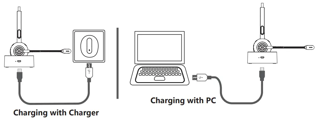 Headsets BH M97 Bluetooth Headset with Microphone - fig 5