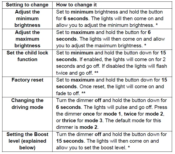 JM003-V-Pro-Smart-Dimmer-Switches-pic-1