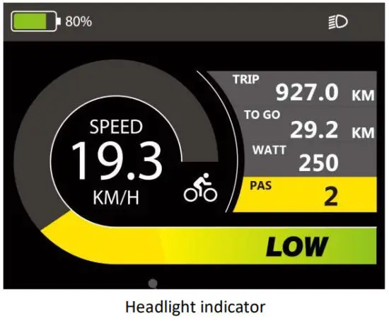 Cyrusher K5242 LCD Display - Headlight