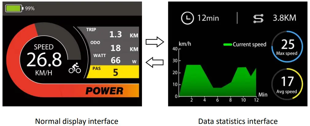Cyrusher K5242 LCD Display - MODE