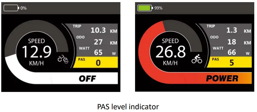 Cyrusher K5242 LCD Display - PAS Level