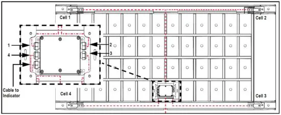 RICE-LAKE-RoughDeck-LP-Low-Profile-Floor-Scale-20