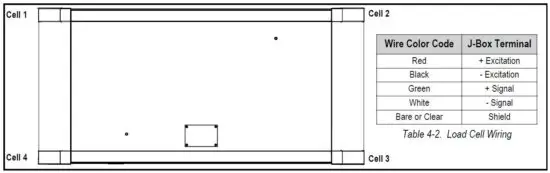 RICE-LAKE-RoughDeck-LP-Low-Profile-Floor-Scale-22