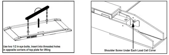 RICE-LAKE-RoughDeck-LP-Low-Profile-Floor-Scale-3