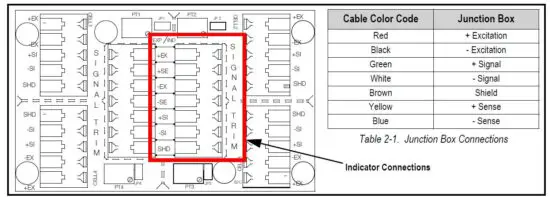 RICE-LAKE-RoughDeck-LP-Low-Profile-Floor-Scale-8