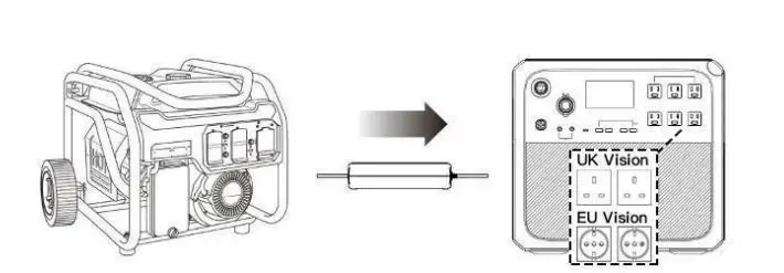 BLUETTI-AC200P-Portable-Power-Station-2000W-10