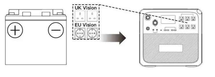 BLUETTI-AC200P-Portable-Power-Station-2000W-11
