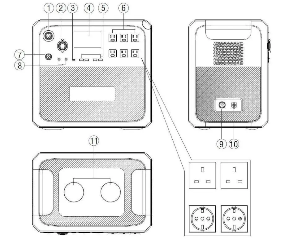 BLUETTI-AC200P-Portable-Power-Station-2000W-3