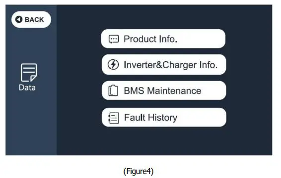 BLUETTI-AC200P-Portable-Power-Station-2000W-6
