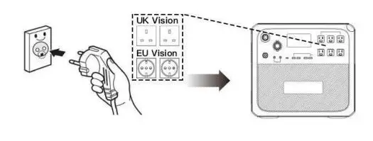 BLUETTI-AC200P-Portable-Power-Station-2000W-7