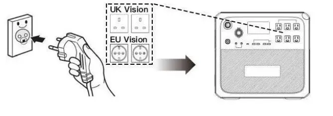 BLUETTI-AC200P-Portable-Power-Station-2000W-8