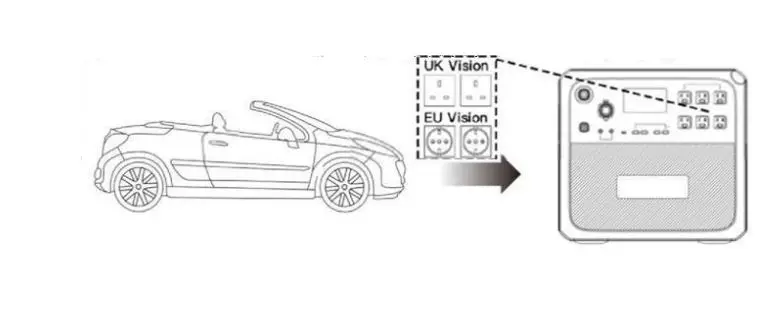 BLUETTI-AC200P-Portable-Power-Station-2000W-9
