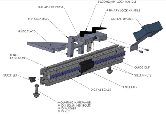 Exploded View of Parts
