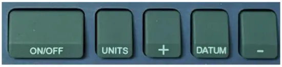 Primary key functions