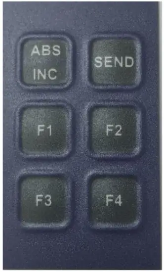 Supplemental key functions