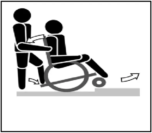 VERMEIREN TECH000910 Eclipse XXL Wheelchair - fig 3