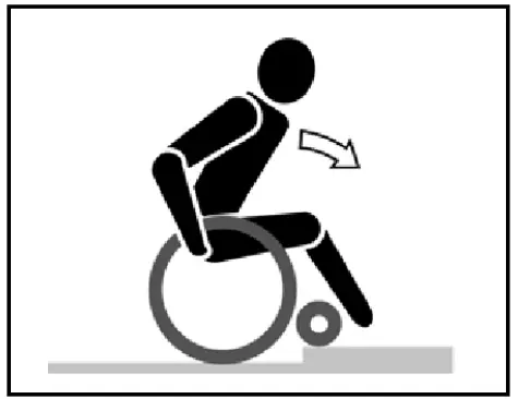 VERMEIREN TECH000910 Eclipse XXL Wheelchair - fig 4