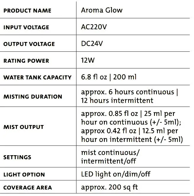 Saje Natural Wellnes Aroma Glow Diffuser FIG 1