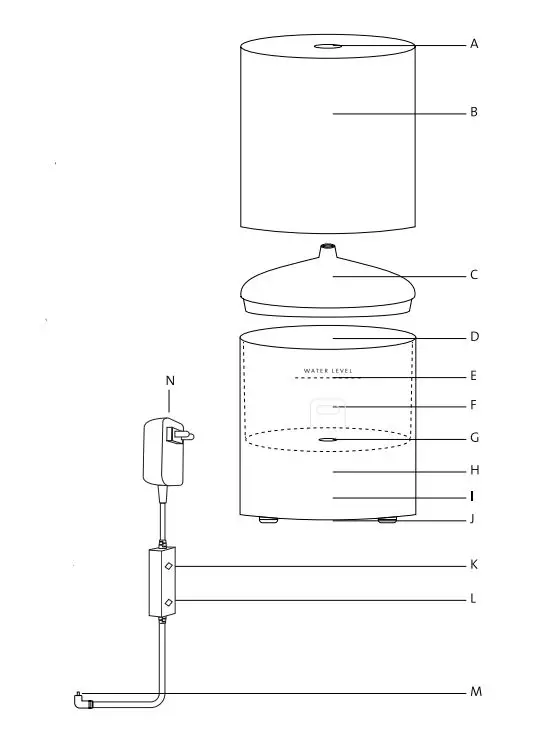Saje Natural Wellnes Aroma Glow Diffuser FIG 3